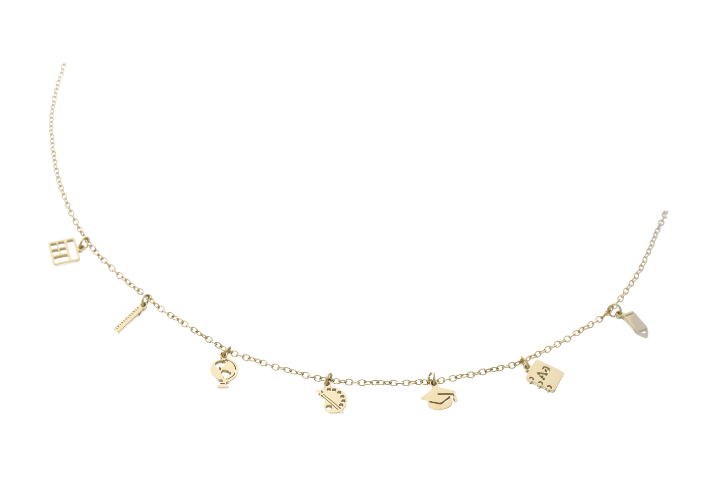 Choker Profe
